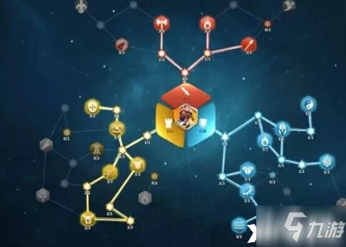 萬國覺醒理查一世怎麼樣 屬性圖鑑分享