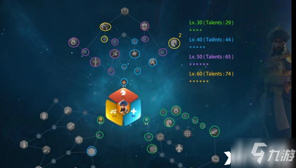 萬國覺醒薩拉丁怎麼樣 屬性圖鑑分享