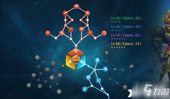 萬國覺醒愛德華怎麼樣 人物屬性分享
