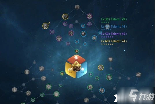 萬國覺醒旃陀羅笈多怎麼樣 屬性效果分享