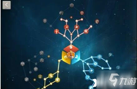 萬國覺醒曹操天賦如何點 曹操天賦加點分享