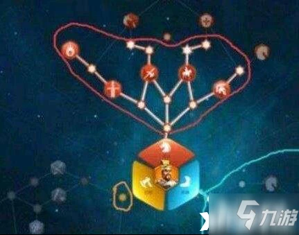 萬國覺醒曹操天賦如何點 曹操天賦加點分享