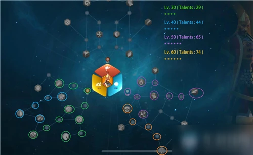 《萬國覺醒》穆罕穆德二世天賦加點哪個好 穆罕穆德二世天賦加點分享