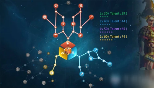 《萬國覺醒》凱撒天賦加點哪個好 凱撒天賦加點分享