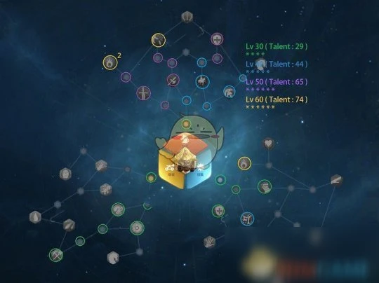 《萬國覺醒》旃陀羅笈多天賦怎麼點 旃陀羅笈多天賦加點教程