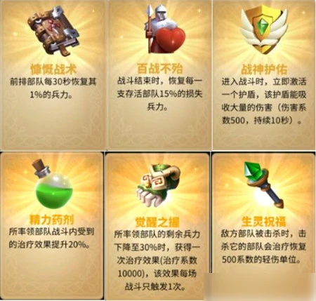 萬國覺醒黃金之國怎麼打 黃金之國通關打法推薦