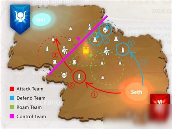 《萬國覺醒》埃及之戰攻略 打法技巧分享