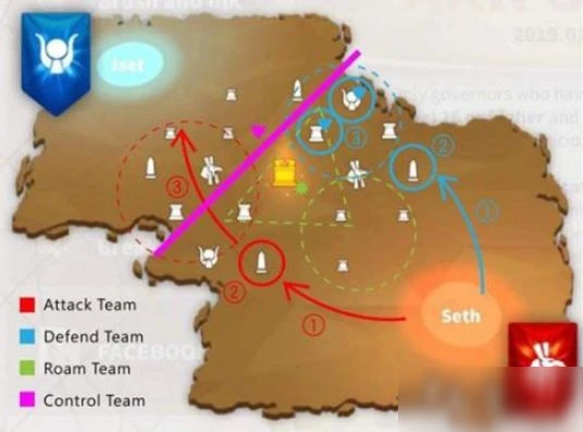 《萬國覺醒》埃及之戰攻略 打法戰術分享