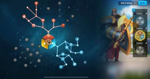 《萬國覺醒》理查一世天賦怎麼加點 理查一世天賦加點介紹