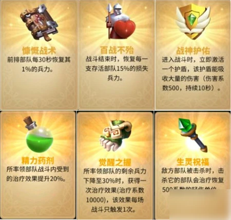 《萬國覺醒》玩法思路及通關要點說明 黃金之國攻略