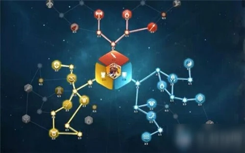 《萬國覺醒》理查一世天賦怎麼加點 理查一世天賦加點介紹