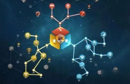 《萬國覺醒》查理一世強度評價 查理一世怎麼樣