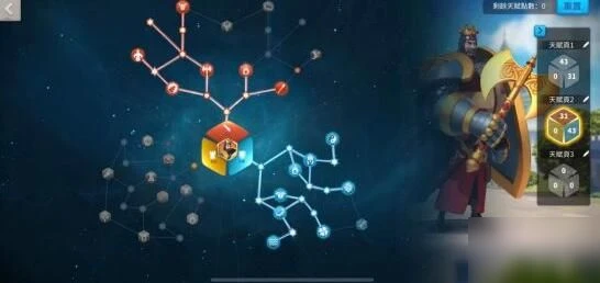 《萬國覺醒》查理一世強度評價 查理一世怎麼樣