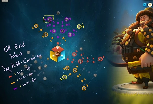 《萬國覺醒》天賦配置分分析 鐵木真天賦怎麼加點