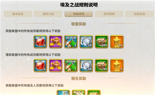 萬國覺醒埃及之戰多久一次 埃及之戰時間介紹