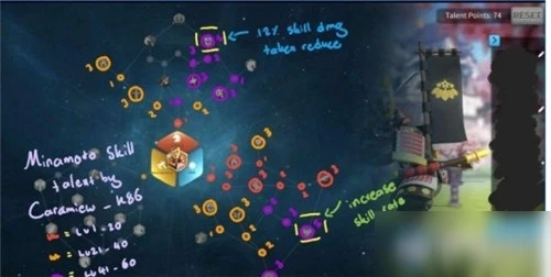 《萬國覺醒》源義經天賦怎麼加點 源義經天賦加點介紹