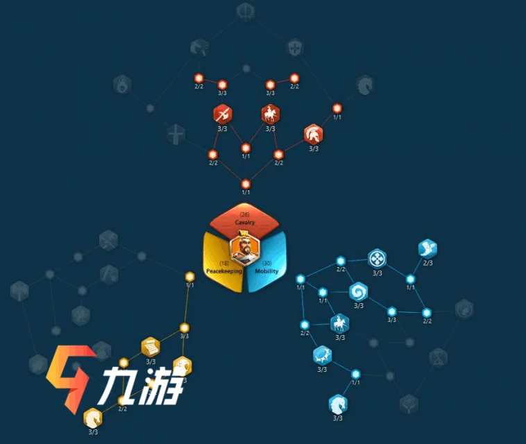 萬國覺醒微氪曹操培養選擇 武將性價比分析