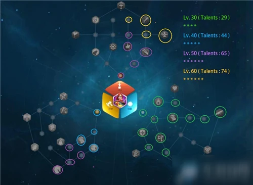 《萬國覺醒》布狄卡天賦怎麼加 布狄卡天賦加點介紹