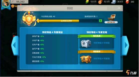 萬國覺醒成長基金值得買嗎 道具性價比分析