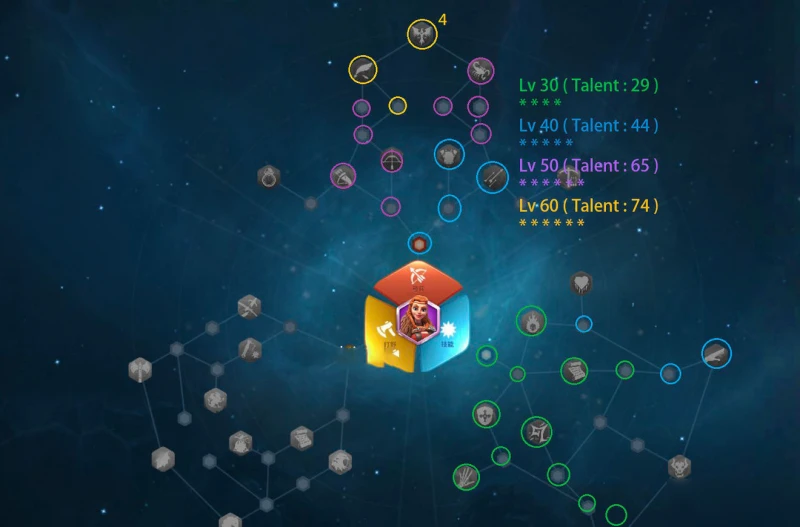 《萬國覺醒》凱拉攻略 凱拉角色玩法技巧大全