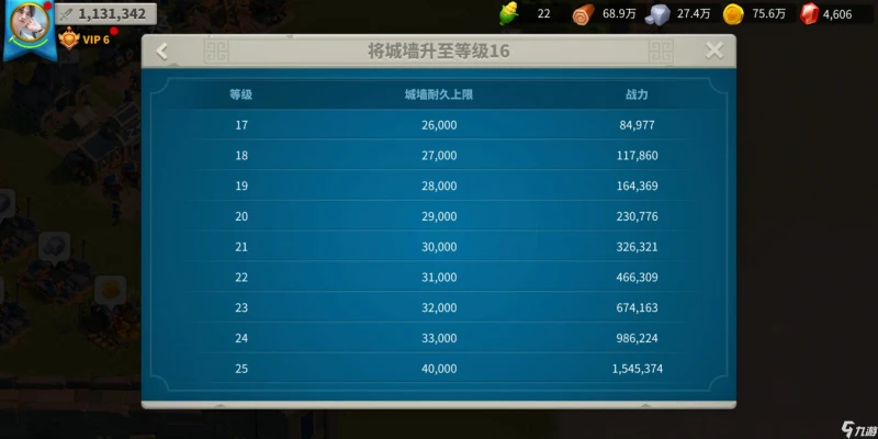 萬國覺醒抵抗之箭獲取方法匯總 抵抗之箭怎麼獲得