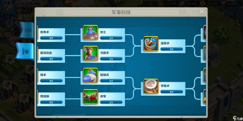 萬國覺醒科技選擇推薦 科技分支選擇介紹