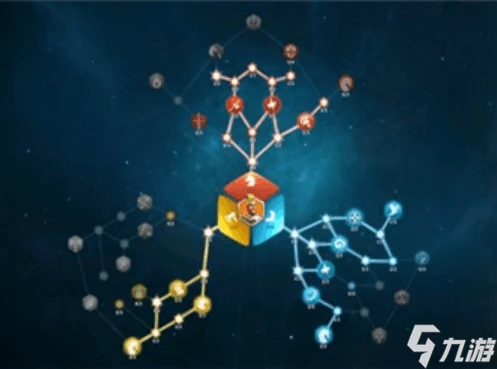 萬國覺醒曹操怎麼升天賦  曹操天賦升級攻略