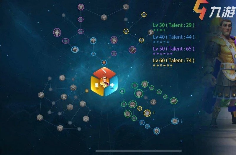 萬國覺醒君士坦丁加點推薦 野戰與駐防加點攻略