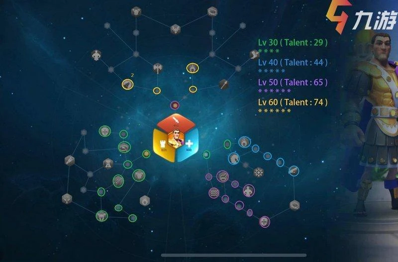 萬國覺醒君士坦丁加點推薦 野戰與駐防加點攻略