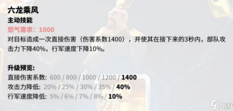 萬國覺醒武將曹操怎麼樣 曹操技能天賦一覽