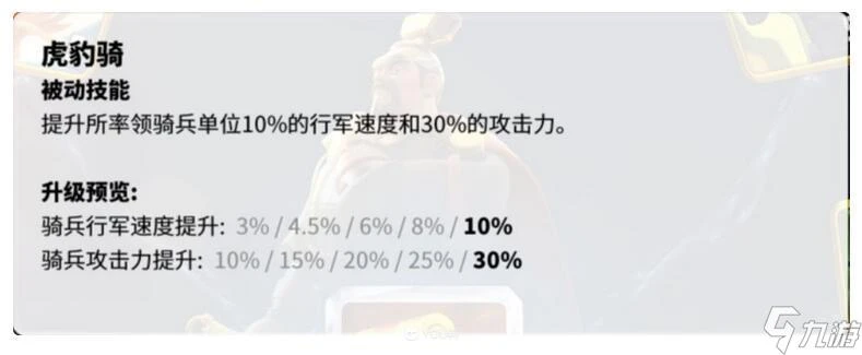 萬國覺醒武將曹操怎麼樣 曹操技能天賦一覽