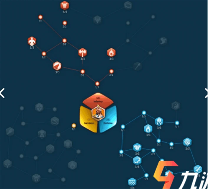 萬國覺醒平民查理 培養和加點技巧分享