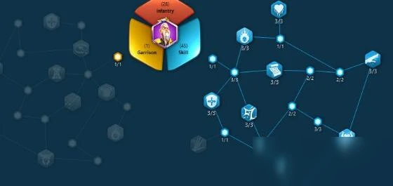 萬國覺醒孫武天賦怎麼加點 孫武天賦加點介紹