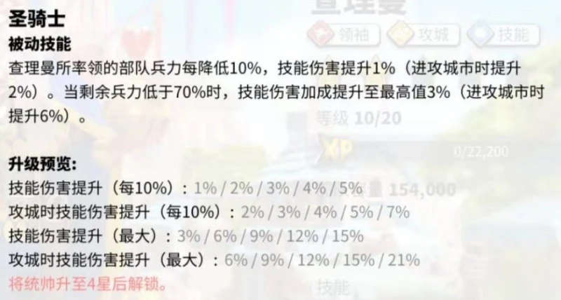 萬國覺醒查理曼怎麼樣 查理曼介紹