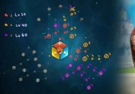 萬國覺醒腓特烈一世怎麼樣 天賦加點及英雄搭配建議推薦