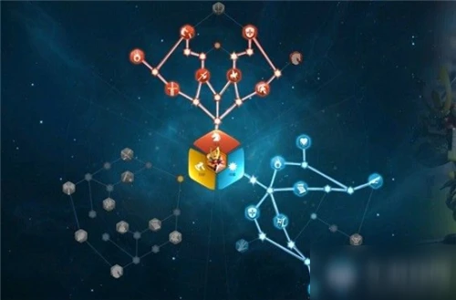 《萬國覺醒》孫武天賦怎麼加點 孫武天賦加點推薦