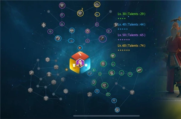 萬國覺醒孫武怎麼加點 新手孫武天賦加點攻略