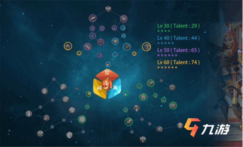 萬國覺醒托米麗司天賦 最強天賦加點推薦