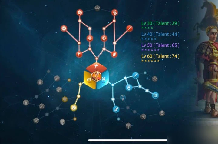 萬國覺醒凱撒天賦怎麼點 凱撒天賦加點推薦