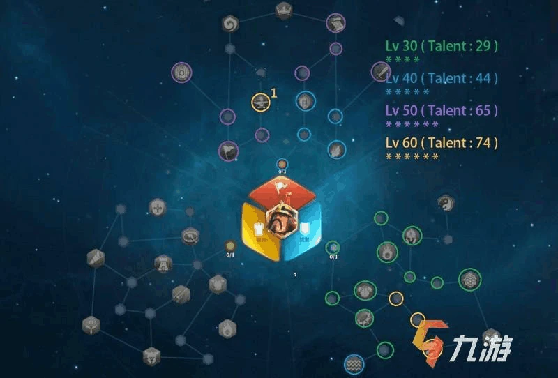 萬國覺醒李舜臣天賦怎麼加點 天賦加點詳解