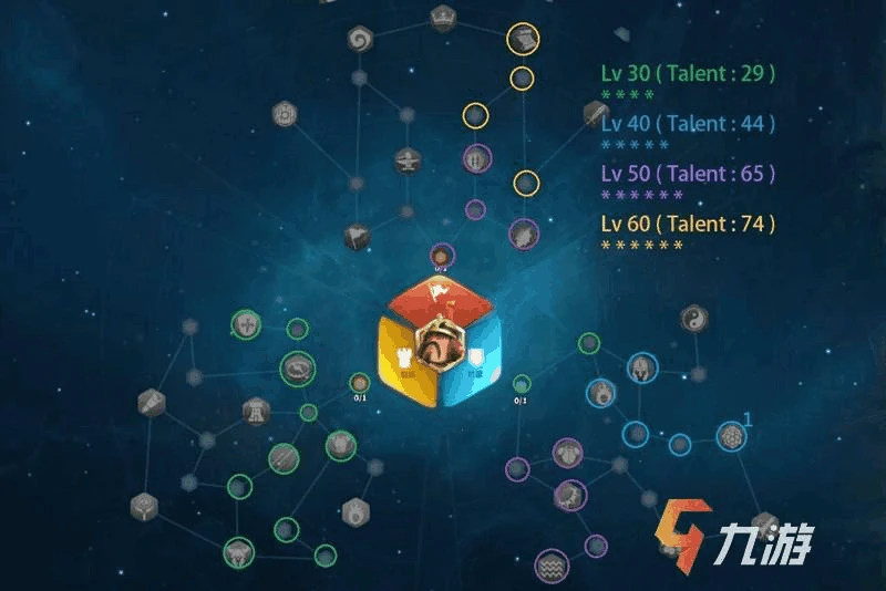 萬國覺醒李舜臣天賦怎麼加點 天賦加點詳解