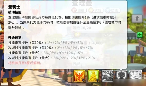 萬國覺醒查理曼怎麼樣 查理曼屬性介紹