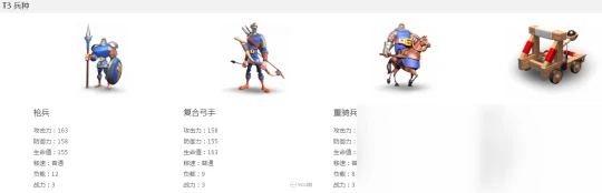 《萬國覺醒》兵種怎麼升級 兵種升級方法攻略