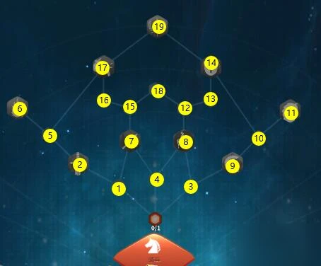 萬國覺醒曹操天賦怎麼點 曹操天賦加點推薦