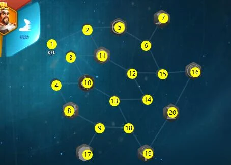 萬國覺醒曹操天賦怎麼點 曹操天賦加點推薦