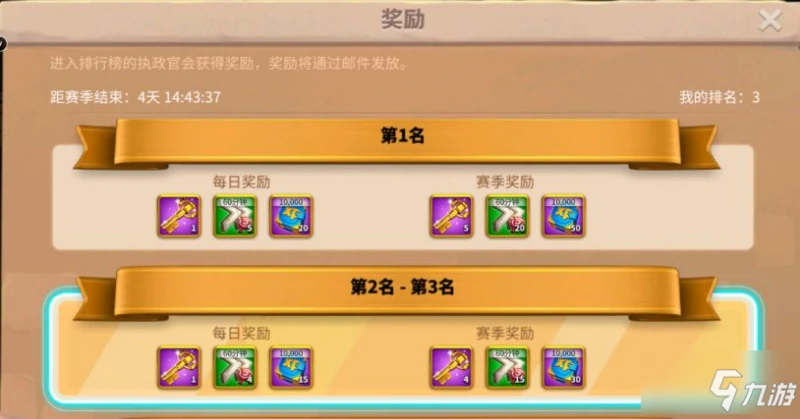 萬國覺醒日落峽谷陣型攻略 一代到三代的武將搭配推薦