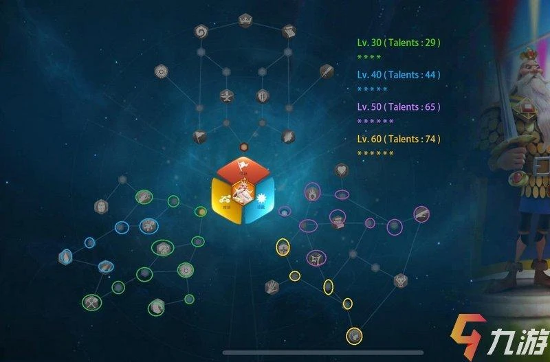 萬國覺醒查理曼攻略 ​查理曼一世加點與搭配