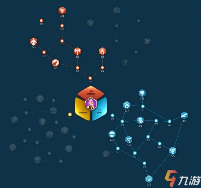 萬國覺醒初始武將孫武 初始中式城池攻略