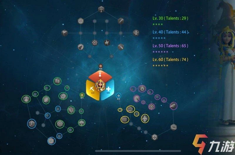 萬國覺醒採集武將天賦配置 常用採集武將天賦加點圖