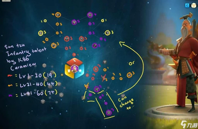 萬國覺醒孫武天賦搭配 孫武天賦怎樣搭配加點最厲害